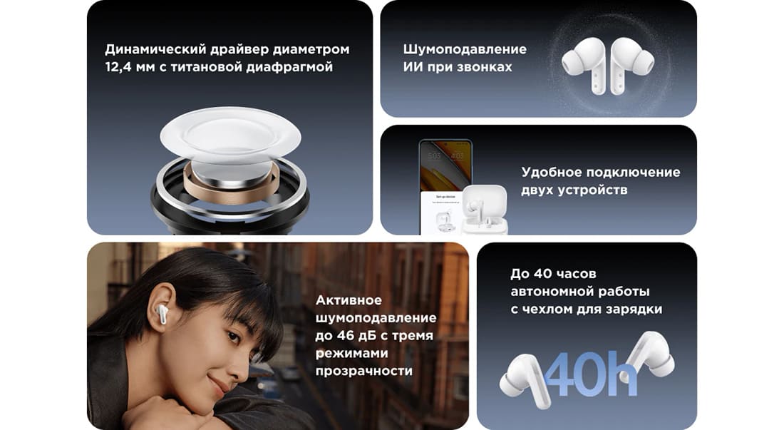 Наушники Xiaomi Redmi Buds 5 купить в hi-store